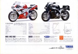 FZR400RR EXUP 3TJ1 (1989) страница 5