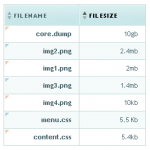Unobtrusive Table Sort